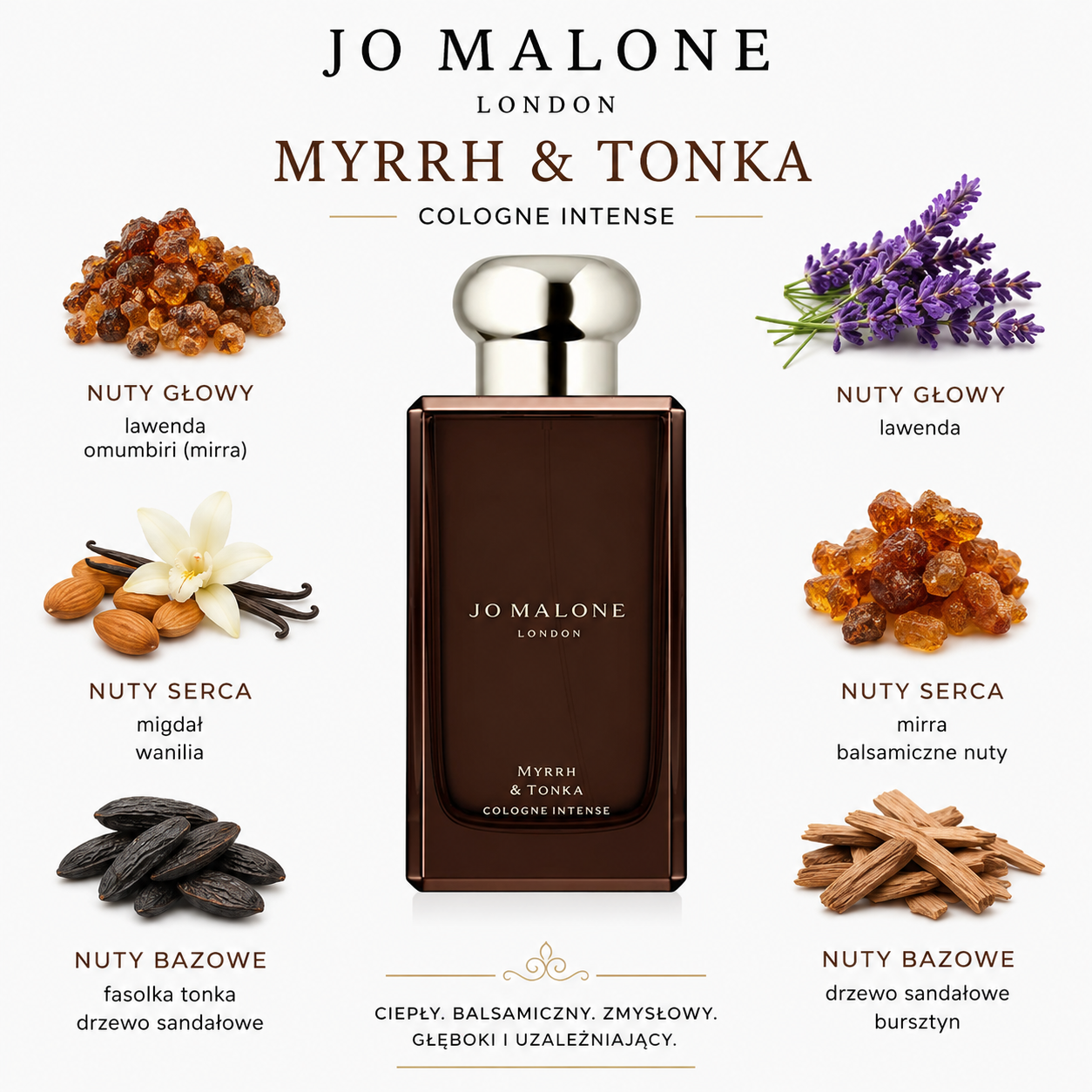 Jo Malone Myrrh & Tonka Cologne Intense odlewka perfum